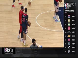 NBA常规赛 骑士VS奇才 20240208