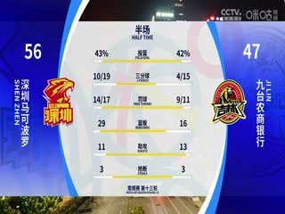 CBA常规赛第13轮 深圳马可波罗VS九台农商银行 20231205（陈涛）