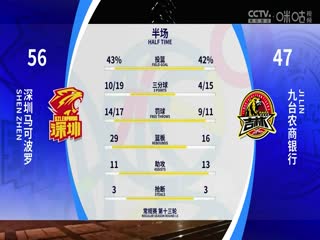 CBA常规赛第13轮 深圳马可波罗VS九台农商银行 20231205（李嘉伟）