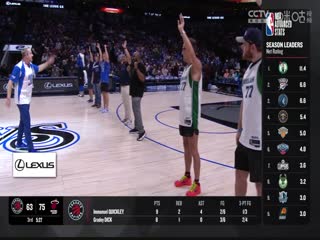 NBA常规赛 活塞VS独行侠 20240413