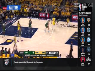 NBA季后赛 雷霆VS鹈鹕 20240428