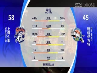 CBA常规赛第49轮 上海久事VS新疆伊力特 20240328（依力）